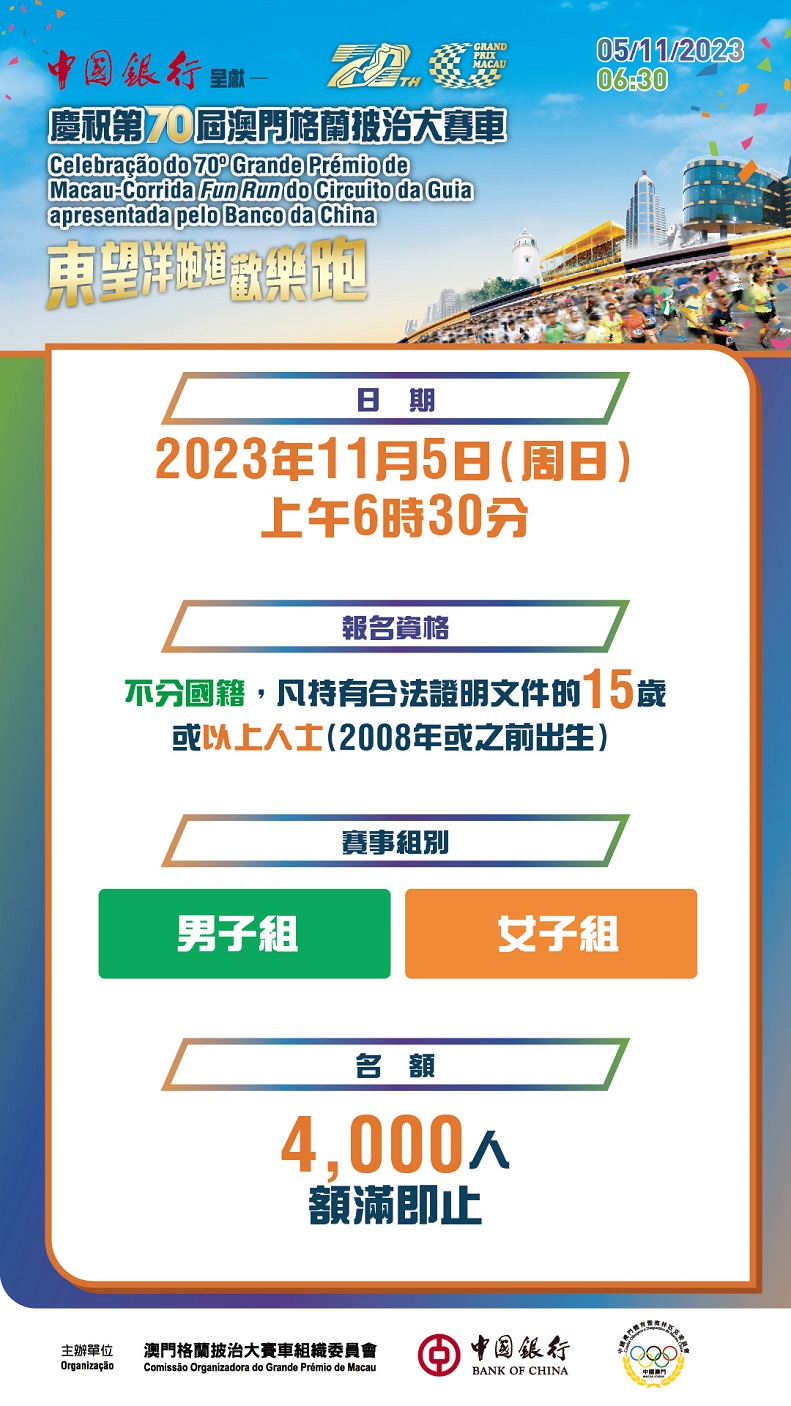 報名圖文包 1 報名圖文包 1