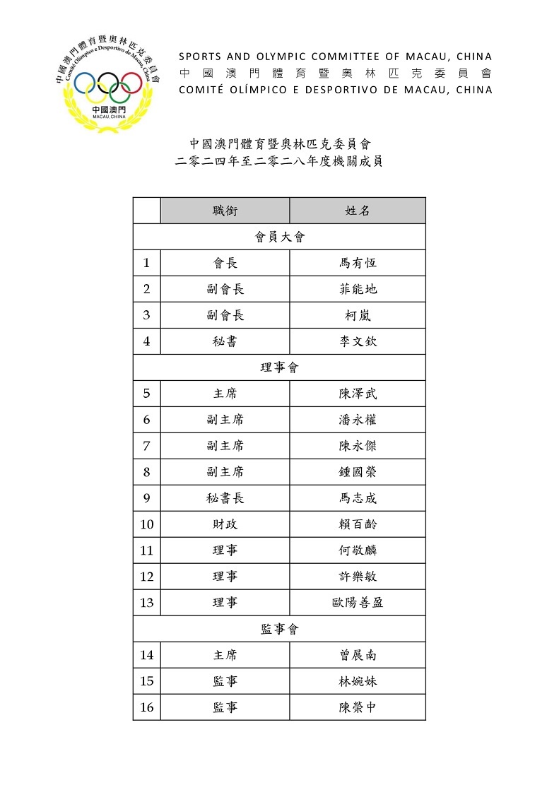 新聞稿_體奧會2024年度會員大會001