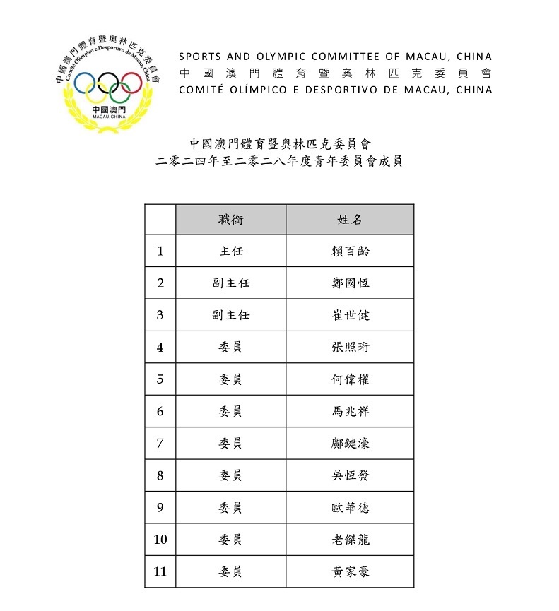 新聞稿_體奧會2024年度會員大會002