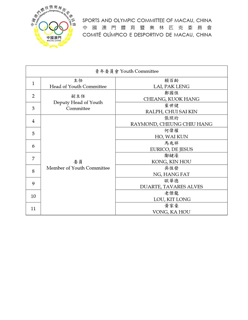 中國澳門體育暨奧林匹克委員會2024年至2028年機關成員及青年委員會成員名單_2.jpg